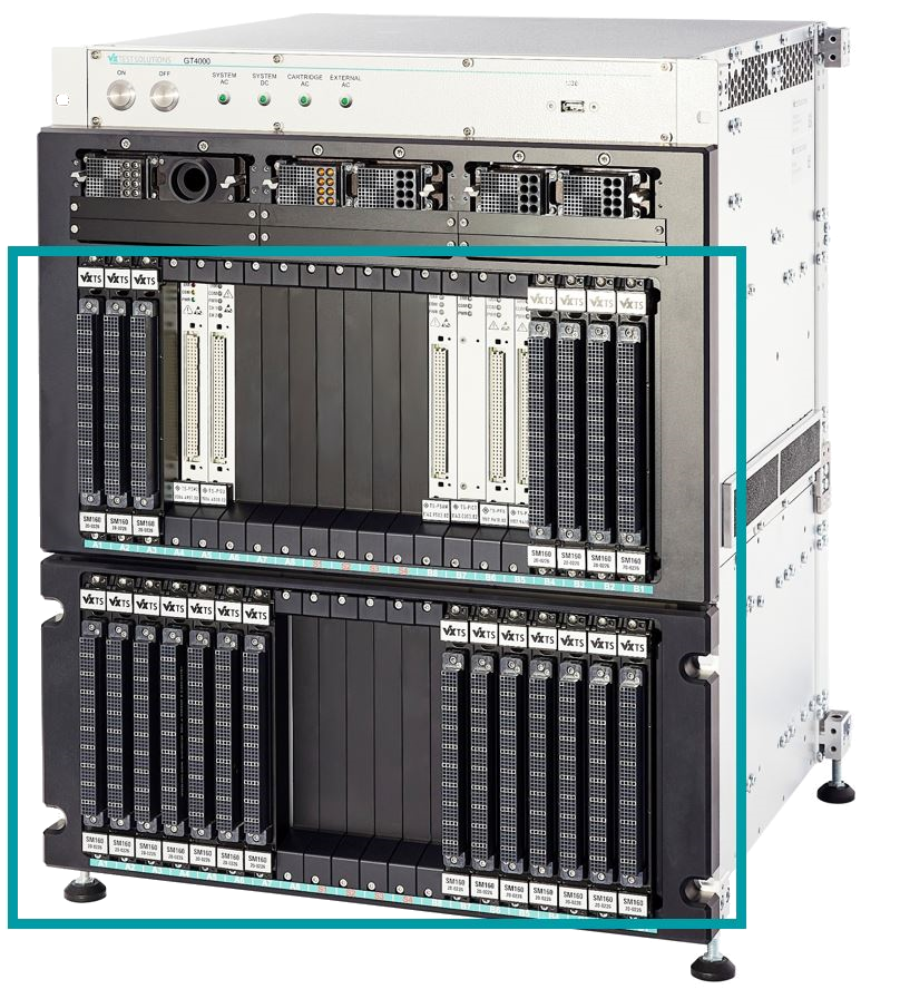 GT4220 PXI Area Testsystem für ICT und FCT bis 4640 Testpunkte